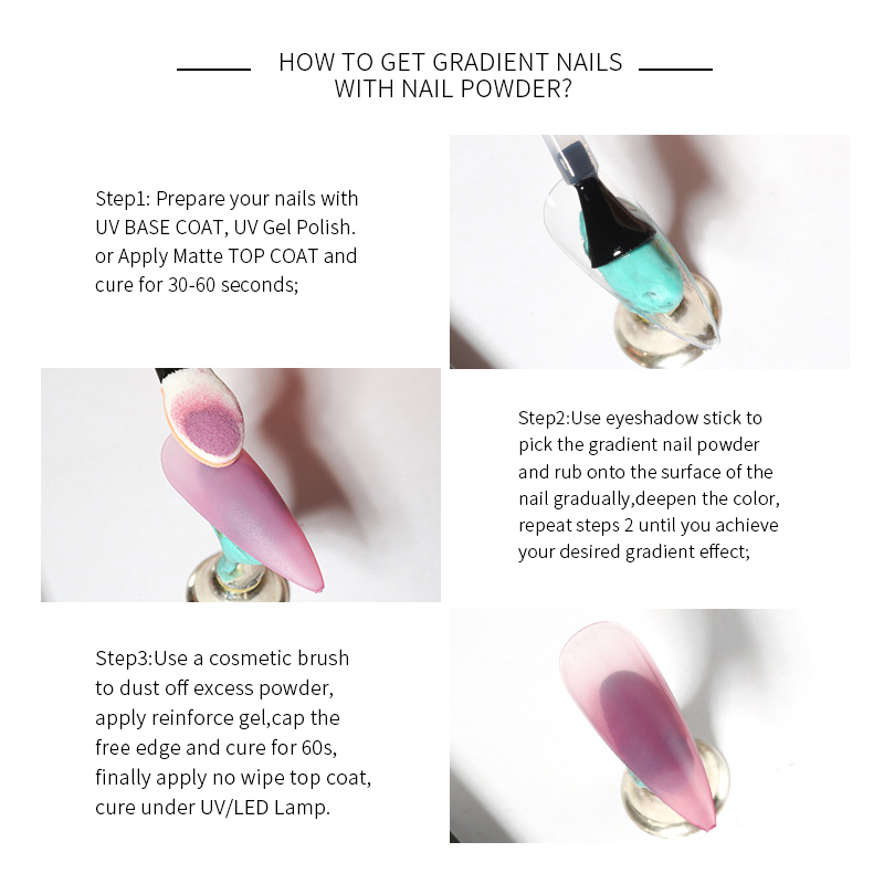 Mocmaki DIY Gradient Nagelpoed - Nail Art Ombre Glitter recensie en prijs
